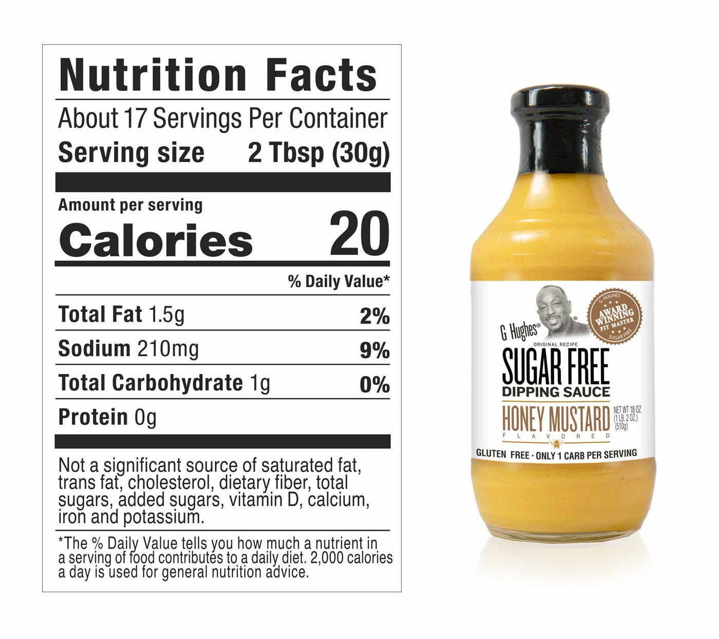 Sugar-free DIPPING Sauces (*NEW* Flavours)