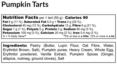 Pumpkin Tarts (2/order)